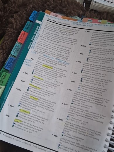 CPC Test Prep: Transferring Notes from 2025 to 2026 Book