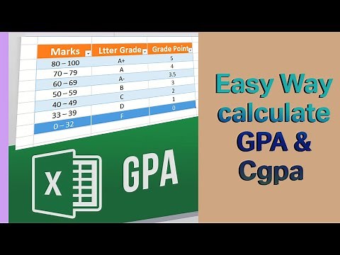 Easy Way calculate GPA & Cgpa | Create Professional Result Sheet