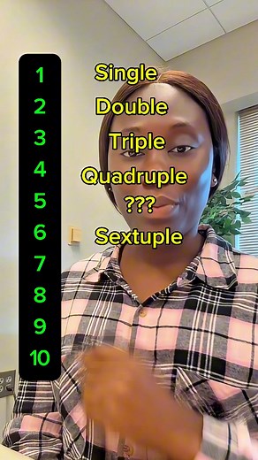 1.3M views · 7K reactions | Updated way of counting #learning #learnenglish #ingles #englishlearning #englishteacher | Adaeze Nwadike | Facebook