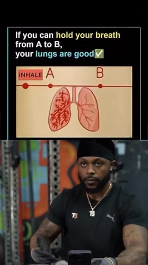 6.9K reactions · 37 shares | How Strong Are Your Lungs Really? Most...