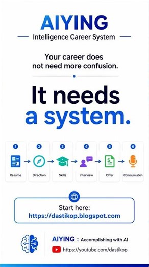 The 6-Step System That Changes Everything #AIProductivity #JobSearch