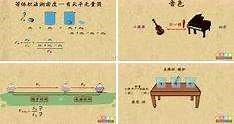 初中物理：平面镜成像的特点