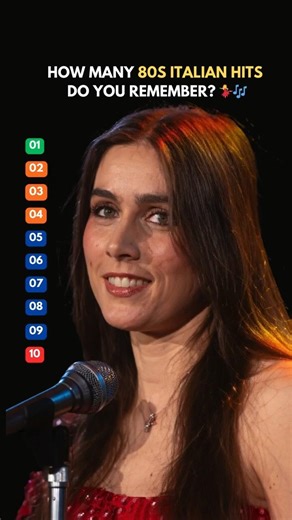 How Many Iconic 80s Italian Hits Do You Remember?💃🎶 | Ultimate 80s Throwback