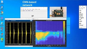Introduction to MATLAB for Deep Learning in Audio and Speech Applications