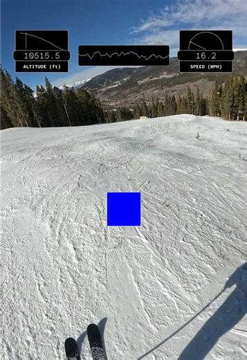 Skiing Frontside of Keystone to Riverrun Base