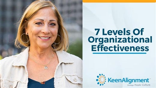 7 Levels Of Organizational Effectiveness | Margaret Graziano