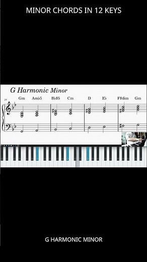 🎹 Minor Chords in All 12 Keys – Can You Play Them All?