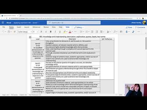 Understanding the Examiner's Mark Scheme