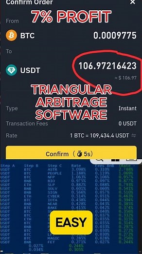 Risk-Free 7% Profit Per Trade (Binance Triangular Arbitrage Software) #shorts #arbitrage #trading