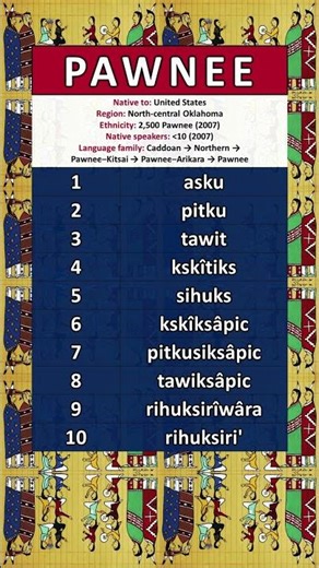 NUMBERS IN THE PAWNEE LANGUAGE
