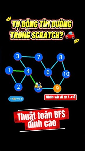 How to find the shortest path using Scratch programming #scratchprogramming #scratchtutorial #trends