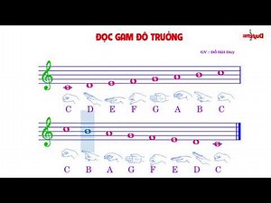 Do Duy music II Luyện đọc Gam Đô trưởng