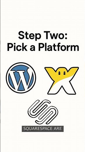 How to Create a Website (ChatGPT Guide)