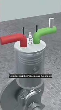 How an Internal Combustion Engine Works Step by Step ⚙️🔥 | 4-Stroke Engine Explained in 60 Seconds!