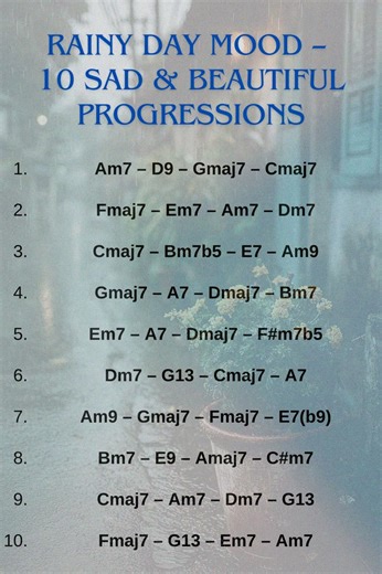 42K views · 285 reactions | Beautiful chord progressions | Piano Entertainment | Facebook