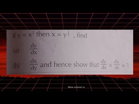 Differention of function (derivative of functions)