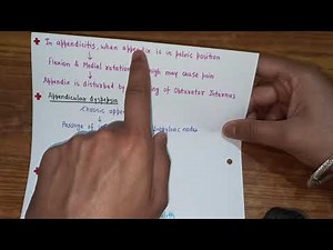 Vermiform Appendix ( Clinical Anatomy )