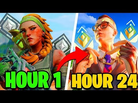 This Valorant Cheat is ACTUALLY Undetectable... (Proof)