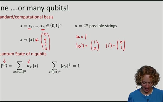 Lecture 1: The qubit - Quantum Cryptography量子密码学