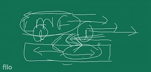 Working : Wher DC motor is connected to a dc source, a current ... | Filo