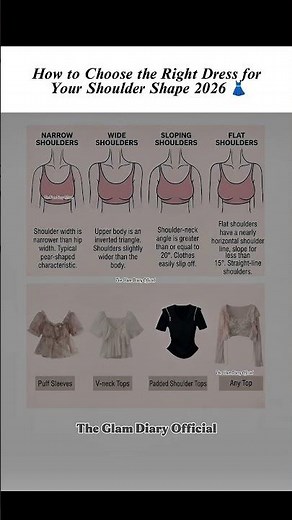 How to Choose the Right Dress for Your Shoulder Shape 2026👗#DressAccordingToShoulderType #HowToDress