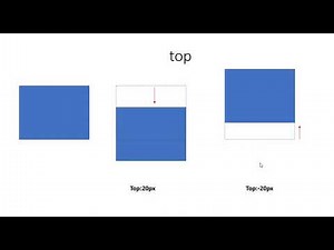 Offset Properties In CSS | Learning css