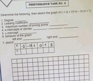 PERFORMANCE TASK NO. 2Determine the following, then sketch th... | Filo
