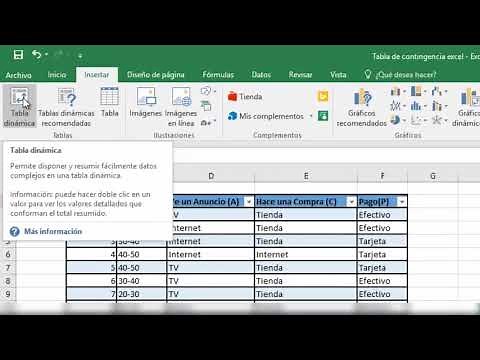 Building a Contingency Table with Excel