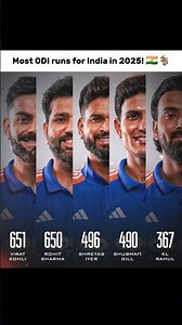 king always on top #cricket #ipl #viratkohli #sg #shorts