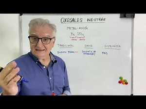 Formulation of Neutral Oxysalts. Chemistry. Secondary/High School