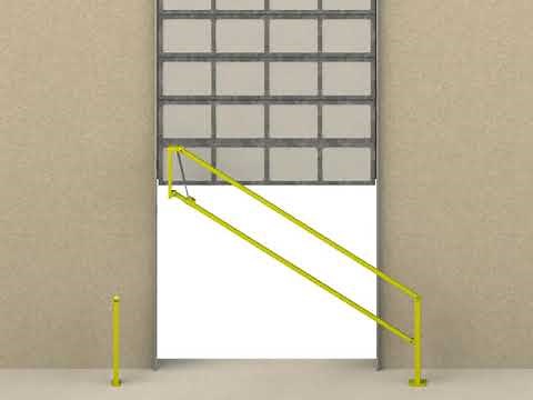 SentryGuard™ Gates - Garlock Safety