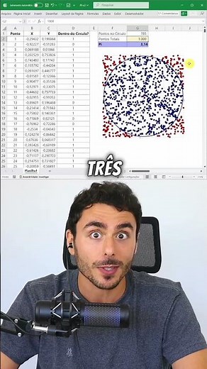 AMAZING: THE VALUE OF PI CALCULATED USING EXCEL ON THE GREAT SIDE! SEE IT HERE! #excel #excelhacks
