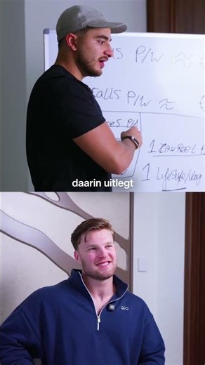 These content types convert best for YouTube videos