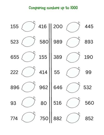 Grade 2 Maths Worksheet Part 1 | #homeschoolactivities