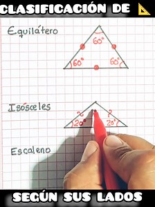 Clasificación de los triángulos según sus lados. | G&M - Académico