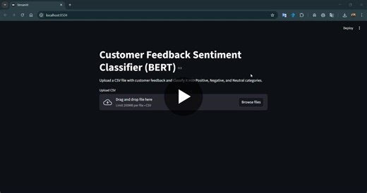 BERT (Bidirectional Encoder Representations from Transformers) is a groundbreaking, open-source Google AI model released in 2018 for Natural Language Processing (NLP). It uses a transformer… | Osama Haider