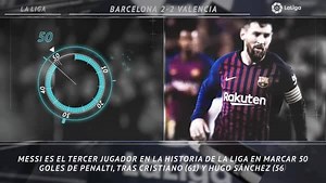 5K views · 30 reactions | Descubre los datos más destacados del fin de semana en el fútbol español. ⚽ | ESPN Deportes | Facebook