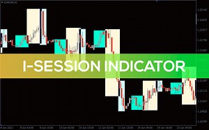 i-Session Indicator for MT4 - Download FREE | IndicatorsPot