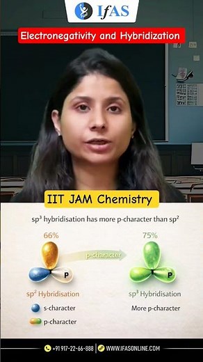 Electronegativity and Hybridization | Chemical Bonding | IIT JAM Chemistry | IFAS