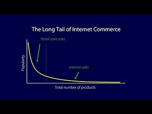 The Effect of Social Interaction on Economic Transactions
