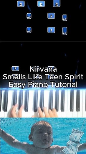 Nirvana - Smells Like Teen Spirit (Easy Piano Tutorial) #pianotutorial #nirvana #piano