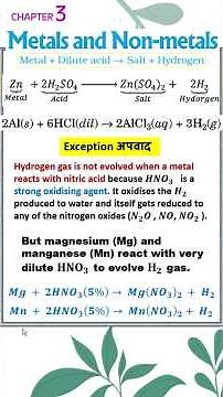 Reaction of Magnesium (Mg) and Manganese (Mn) with nitric acid | Class 10th metals and non-metals
