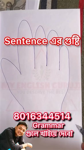 Sentence Classification Definition Explained by Indranil Sir✅ #sentences #classificationofsentences #englishgrammar #learnenglish | Indranil Chatterjee