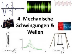 11 Physik Mechanische Schwingungen: Grundlagen und harmonische Schwingungen