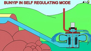 How the Bunyip Pumps can self regulate. Check out the new Website www.bunyipwaterpumps.com | Porta's affordable Pumps