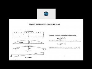 Design of circular slabs
