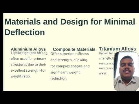 Deflection of cantilever beams used in aircraft antenna mount