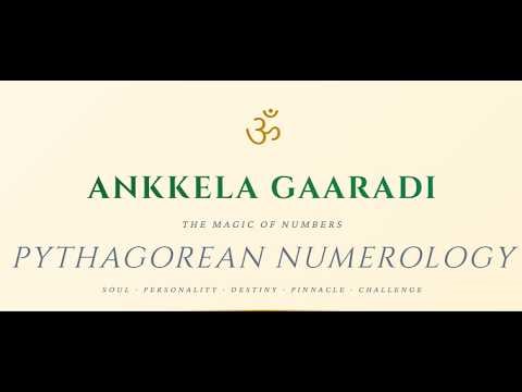 Pythagorean Numerology Software | Pythagoras Numerology Calculator