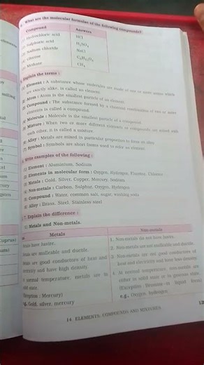 7th class chapter number 14