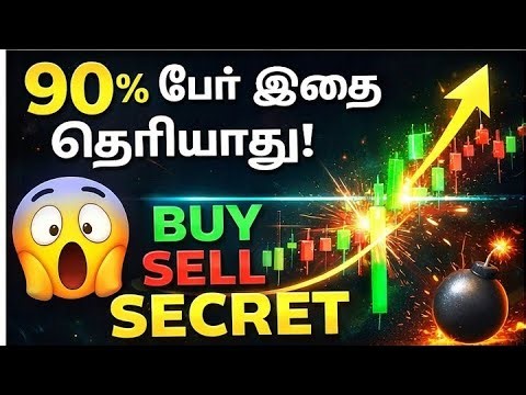 “Buy vs Sell Secret 🔥 Candle stick Pattern Explained in Tamil”